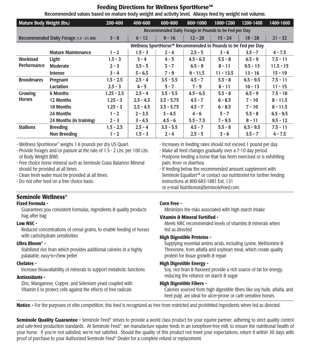 Seminole Wellness Sport Horse