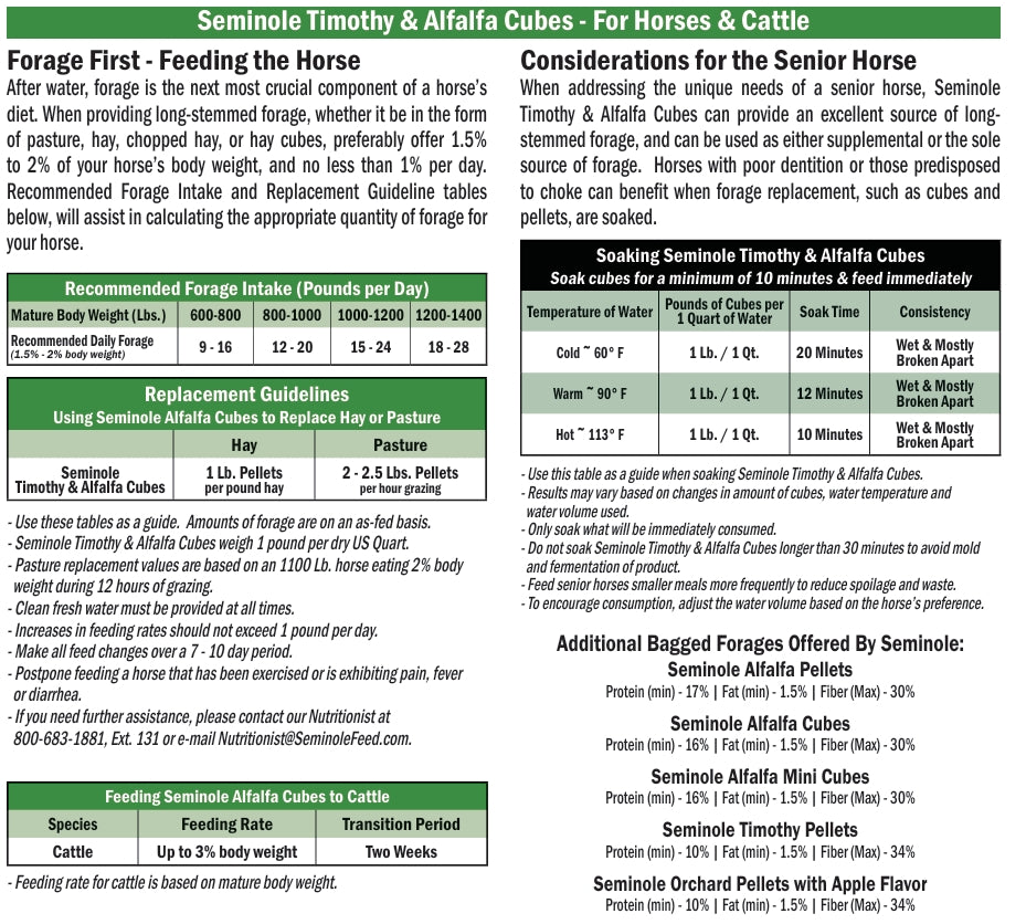 Seminole Timothy/Alfalfa Cubes